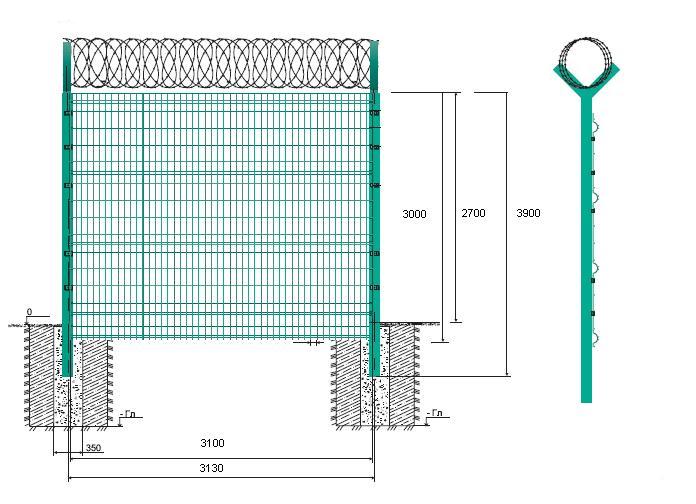 Ширина сетки. Ограждение еврозабор ет-003-01 секция. Толщина бетонного еврозабора. Размер пролета еврозабора. Размеры столбов для еврозабора.