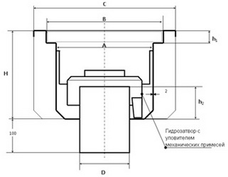 Вертикальные трапы